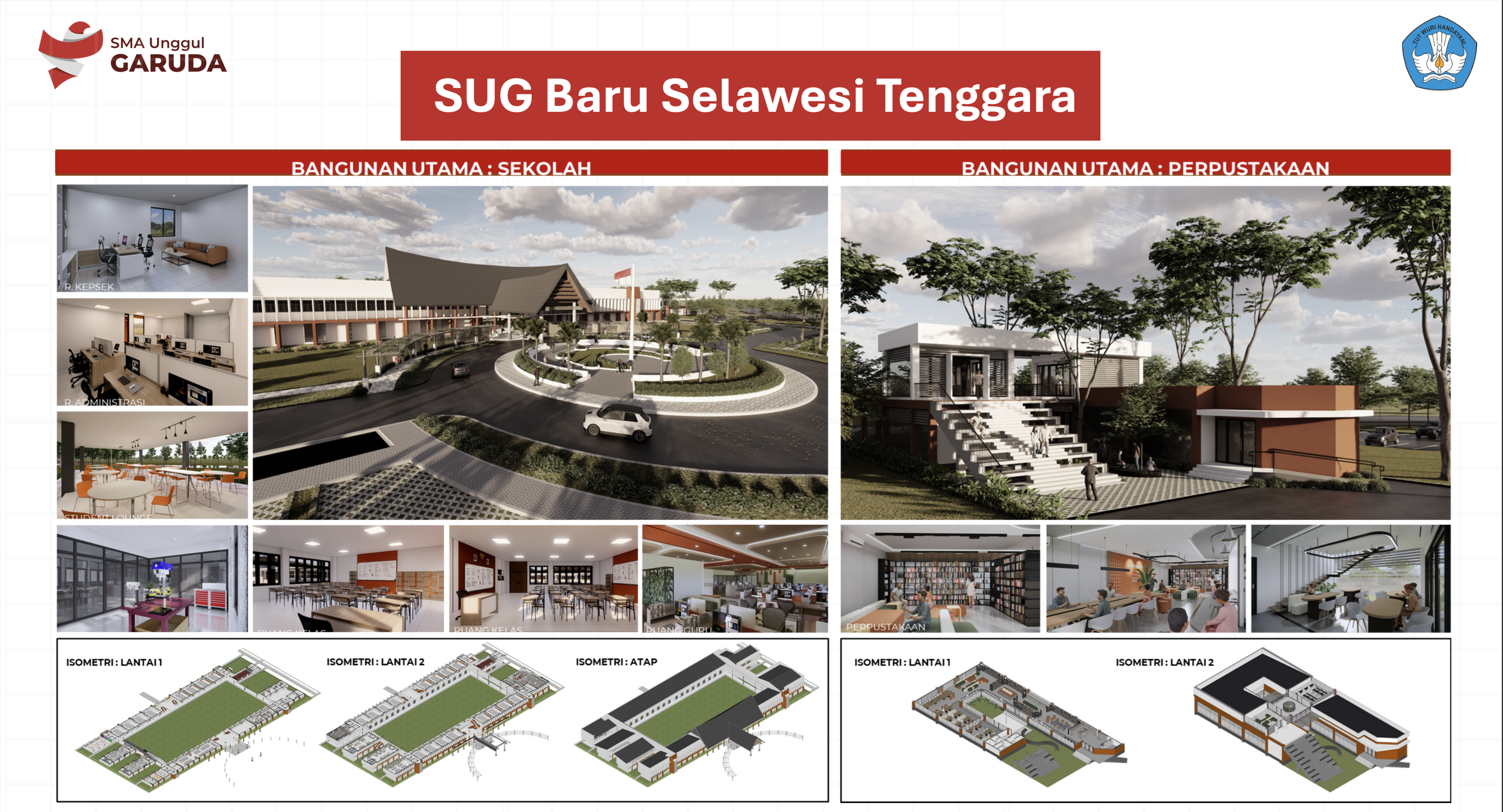 SUG Baru Sulawesi Tenggara - gambar 4