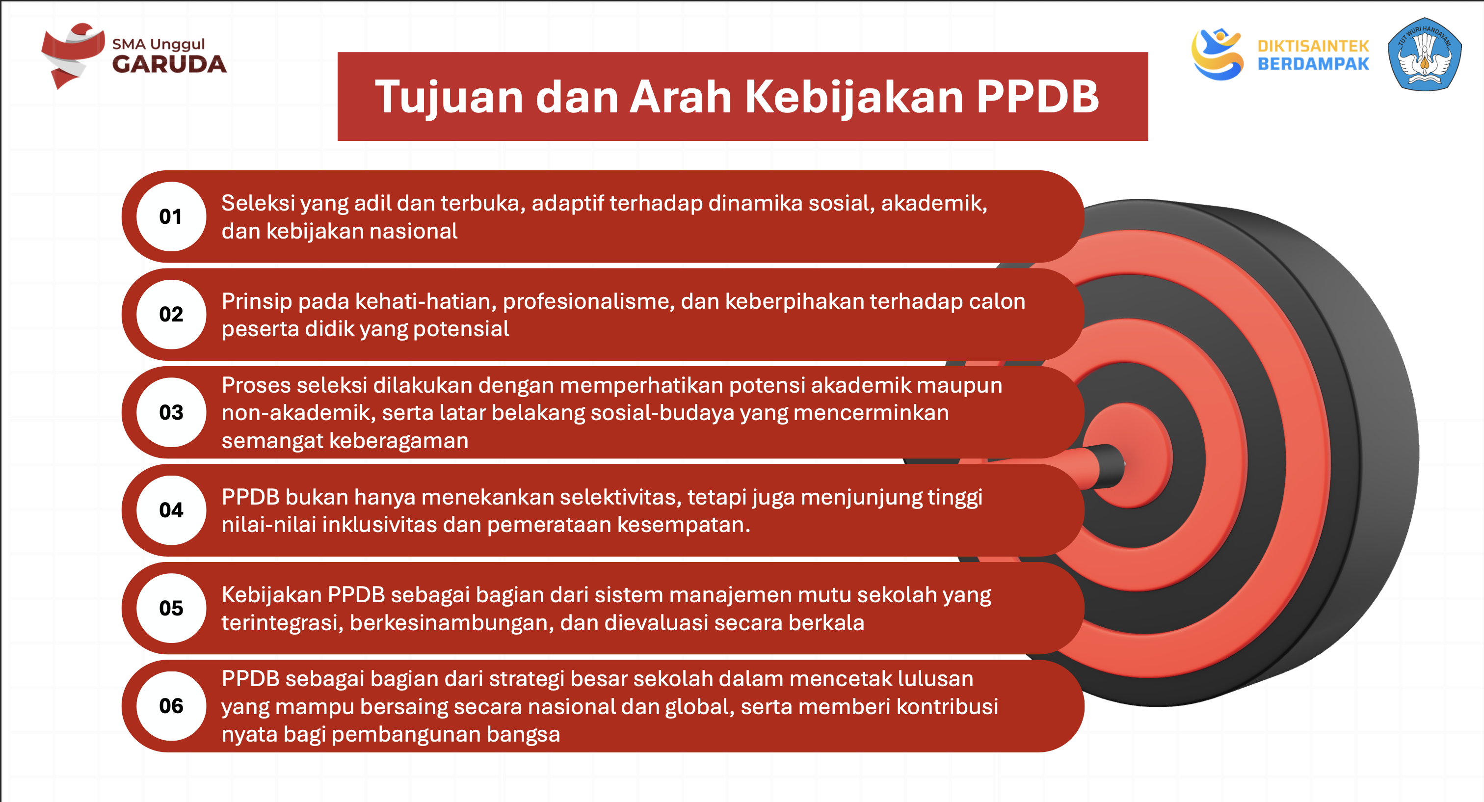 Tujuan seleksi SMA Unggul Garuda Baru